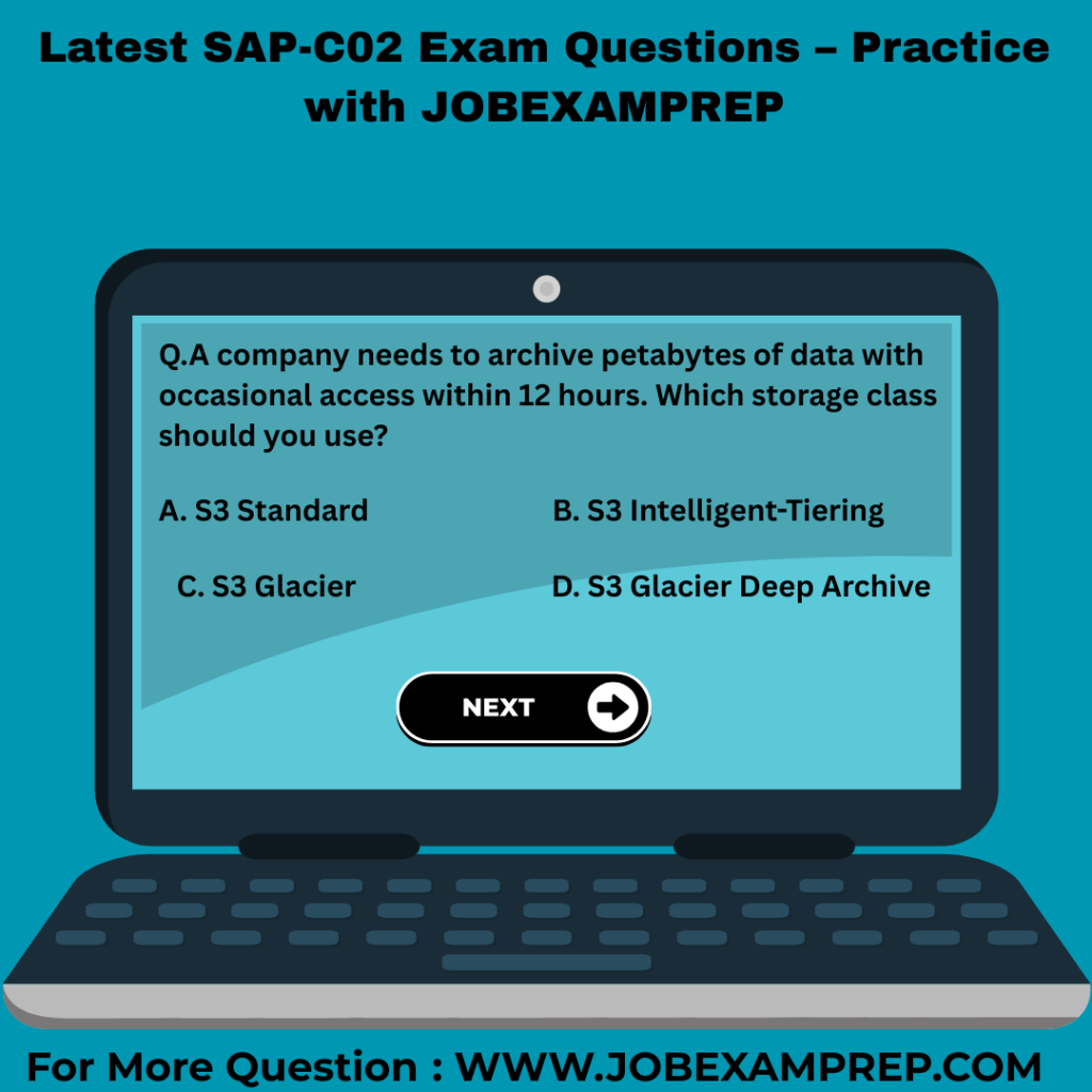 AWS SAP-C02 Exam
