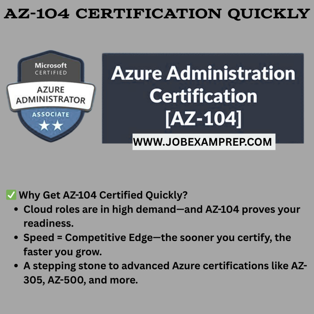 AZ-104 Certification Quickly